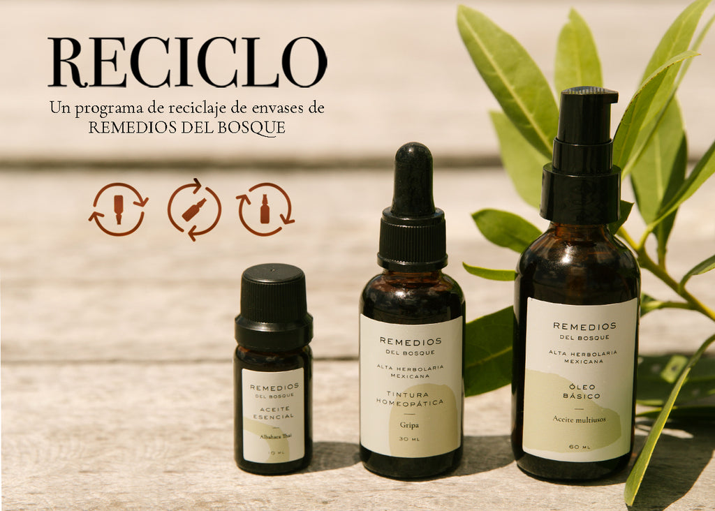 RECICLO, nuestra iniciativa para reducir el impacto ambiental de tu rutina de skincare