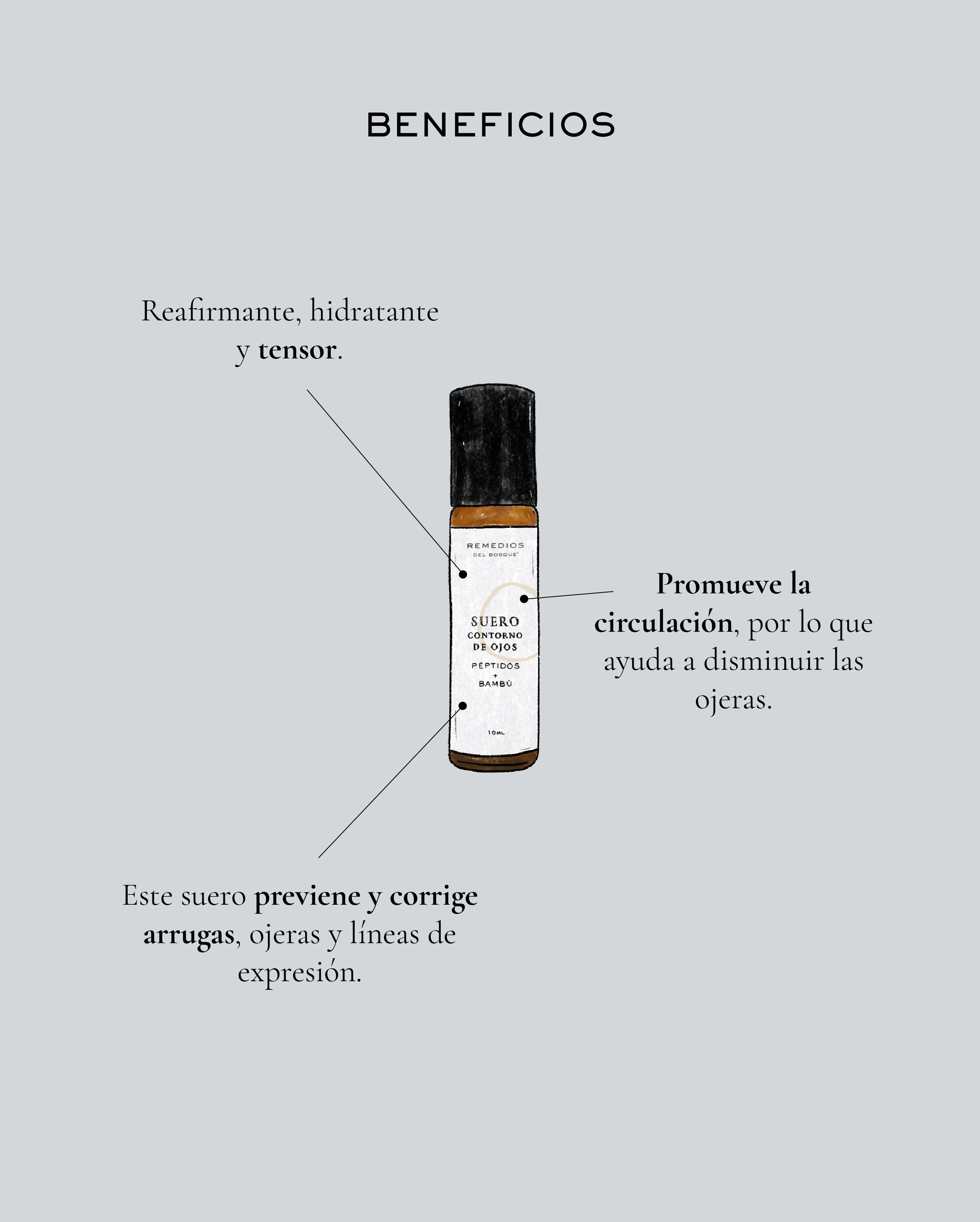 Suero contorno de ojos  Péptidos + Bambú