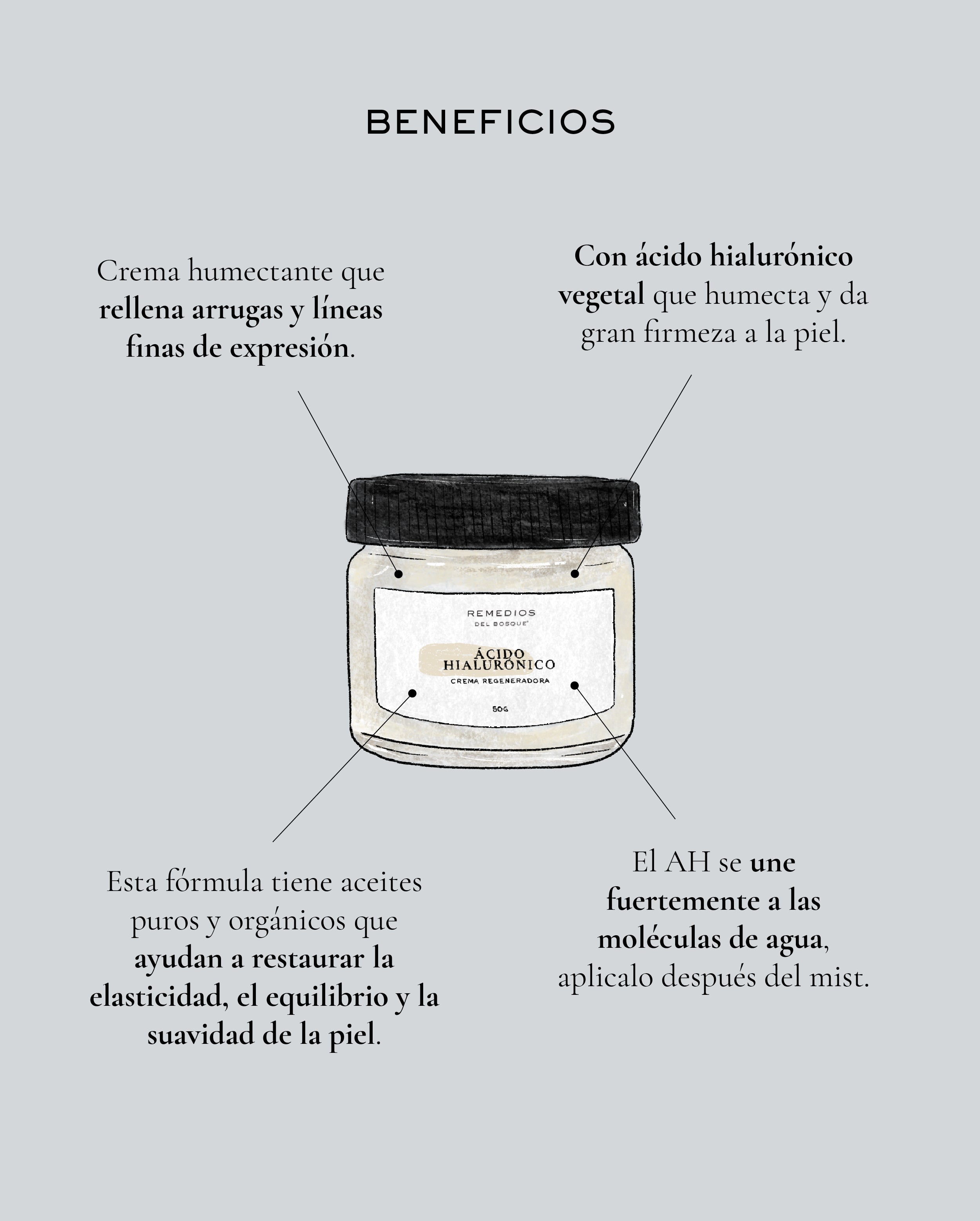 Crema Regeneradora Ácido hialurónico BIO