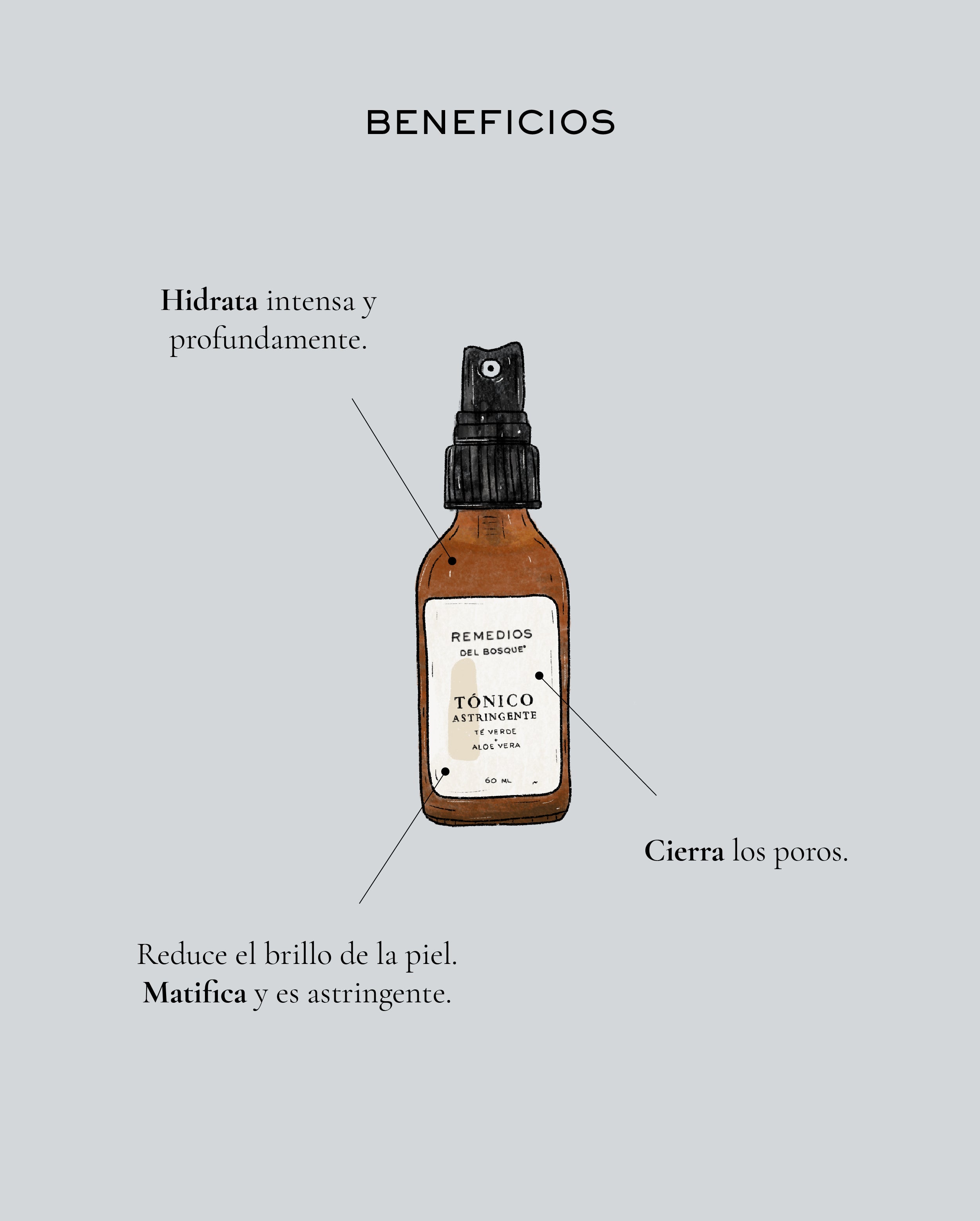 Tónico Astringente  Aloe + Té verde