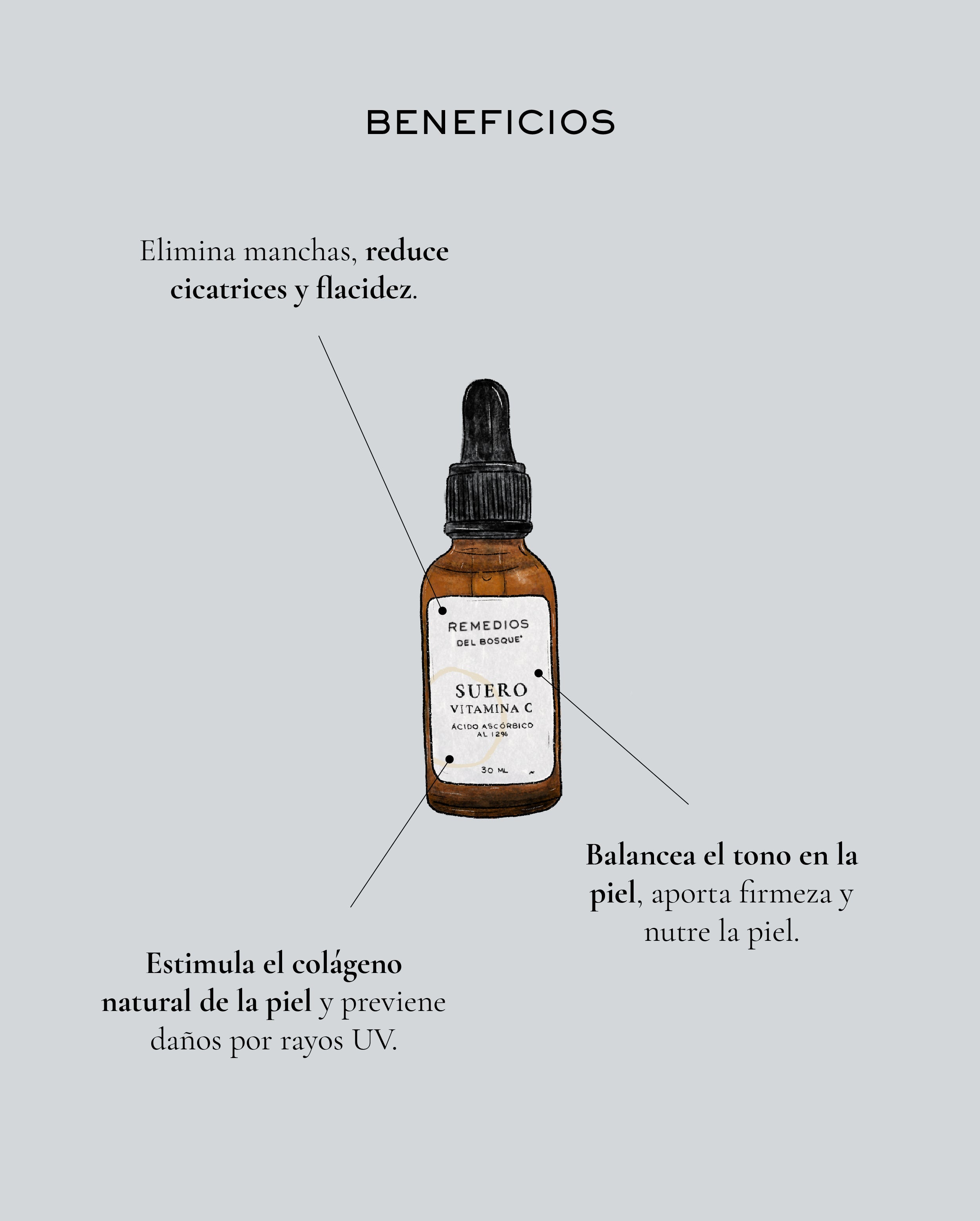 Sérum de Vitamina C  |  Ácido ascórbico