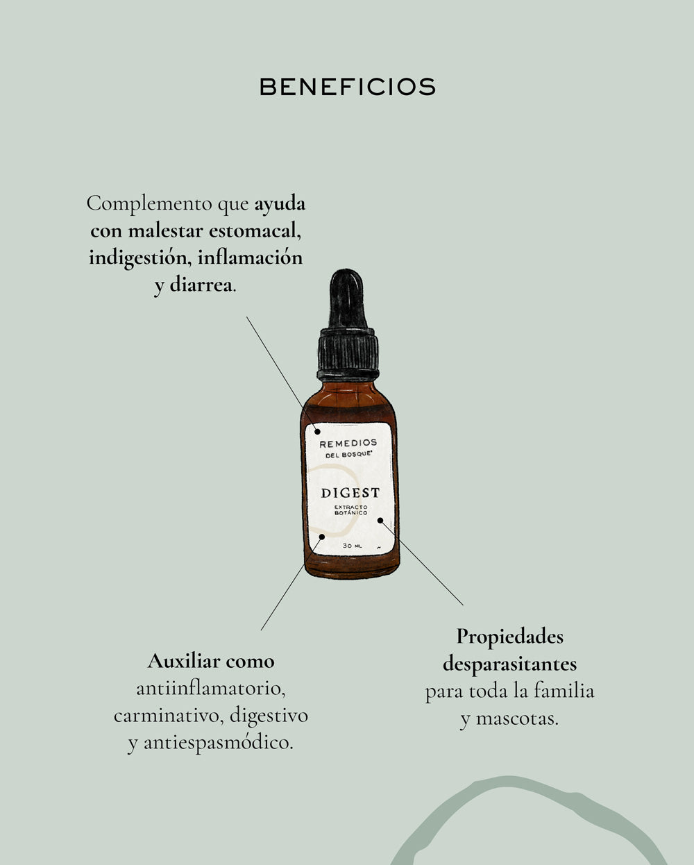 Extracto Botánico Bienestar